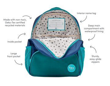 Recycled Backpack - 12 Inch Teal & Yellow Recycled Backpack - 12 Inch Teal & Yellow