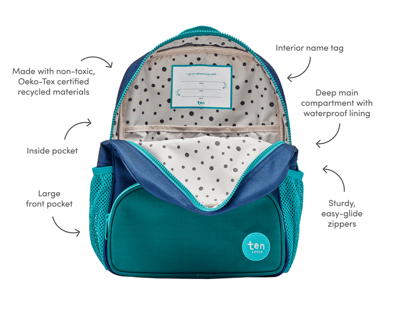 Recycled Backpack