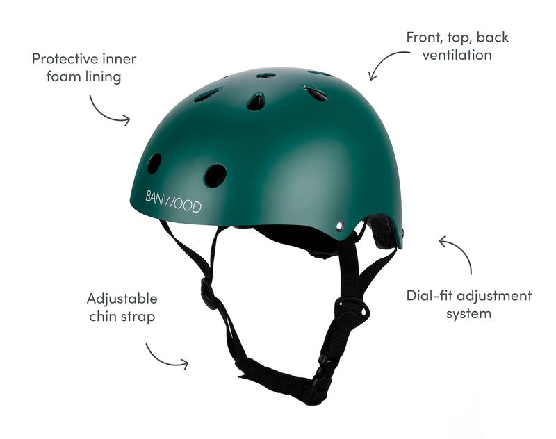 Banwood helmet review best sale