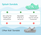 Splash Sandals