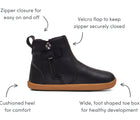 Features of Ten Little Chelsea Boots - Classic Black. Available at www.tenlittle.com